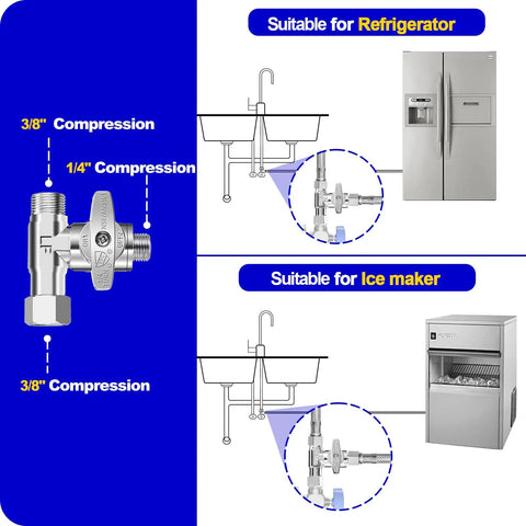 Brass Add A Tee Valve With 3/8 Comp Inlet And 3/8 Comp X 1/4 Comp Outlets For Refrigerator Ice Maker And RO Water Filters diagram