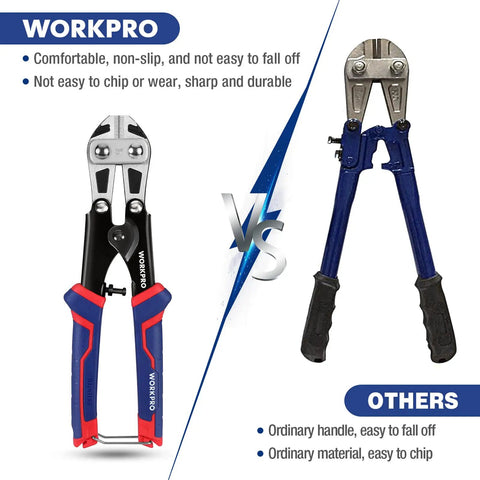 Comparison of WORKPRO mini bolt cutter with anti-slip handle and ordinary bolt cutter, highlighting grip and durability differences.