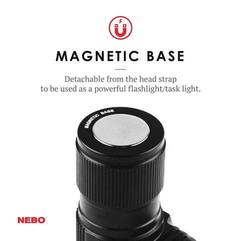 Transcend 1000 Lumen Rechargeable Headlamp With 5 Light Modes and Detachable Magnetic Work Light, close-up on magnetic base