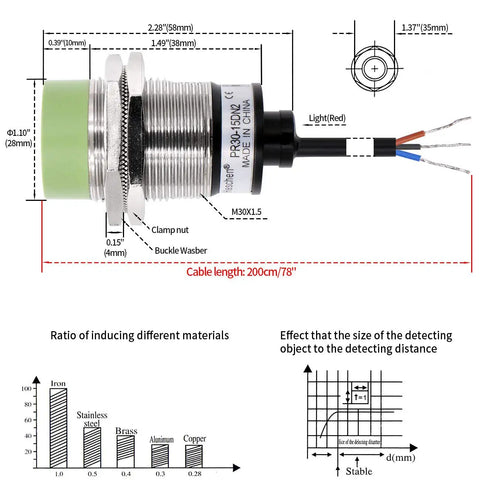 M30 Inductive Proximity Sensor Switch 15mm Sensing Distance, DC 12 To 24V, 3-Wire NPN Normally Closed, Cylindrical Detector PR30-15DN2, Non Shield Mount, CE Certified, Plug And Play Industrial Automation Sensor For Easy Setup, M30 metal sensor with cable and dimensions