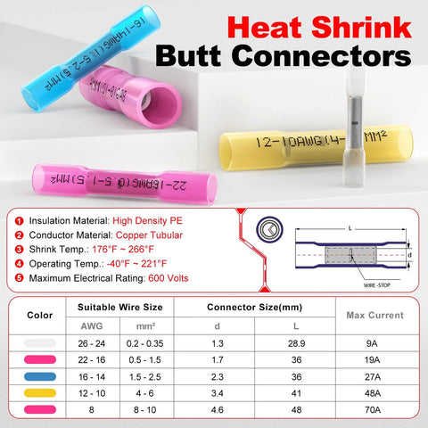 AIRIC heat shrink butt connectors for 22-16 AWG; insulated copper tubular splices, multi-color 100-piece pack