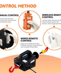 All In One Electric Hoist Winch 1500W Portable Power Lift And Pull Utility For 110V Shops control methods illustration