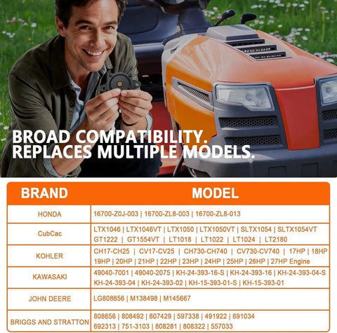 Chart showing brand compatibility for Pro Grade Fuel Pump Kit With Strainers And Oil Hose For 17HP To 25HP Lawn Mower Engines And Golf Carts
