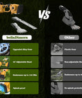 Comparison chart of 20V Cordless Hedge Trimmer With 2 In 1 Grass Shears vs another model, showcasing features like alloy gear and adjustable head.