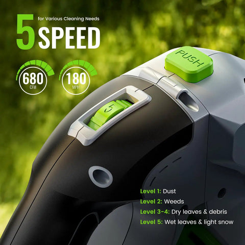 Cordless Leaf Blower With 680 CFM, 2x 4.0Ah Batteries And Charger, 5 Speed Brushless Motor, close-up of speed settings dial