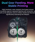 K2 SE Extruder Kit Replacement With Beefy 80N Extrusion Force, Built-In Filament Break Sensor, Heavy-Duty Dual Gears For Smooth Feeding, No-Jam Printing, Direct Swap For Your K2 SE 3D Printer showing dual gear feeding