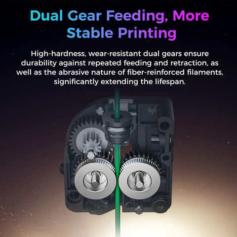 K2 SE Extruder Kit Replacement With Beefy 80N Extrusion Force, Built-In Filament Break Sensor, Heavy-Duty Dual Gears For Smooth Feeding, No-Jam Printing, Direct Swap For Your K2 SE 3D Printer showing dual gear feeding