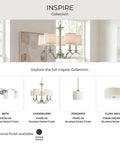 Inspire collection with two light flush mount in brushed nickel with off white linen shade and etched glass diffuser options.