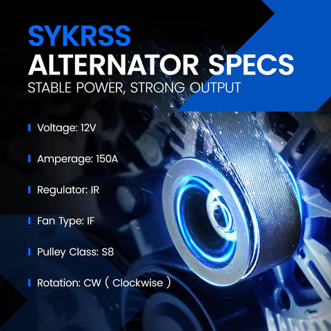 Focus keyword Alternator For Toyota Sequoia Tundra And Lexus GX460 4.6L 5.7L V8 Replacement specs with voltage, amperage details