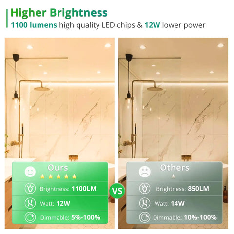 Comparison of bathroom lighting using 16 Pack 6 Inch Recessed LED Downlights With Junction Box 3000K Warm White 1100 Lumens versus others.