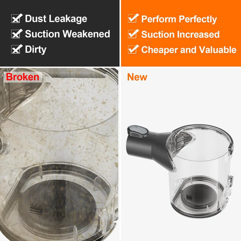Comparison of old and new Dyson V6 Replacement Dust Bin For Vacuum Cleaner Interface A And B 965660-01 with labels.
