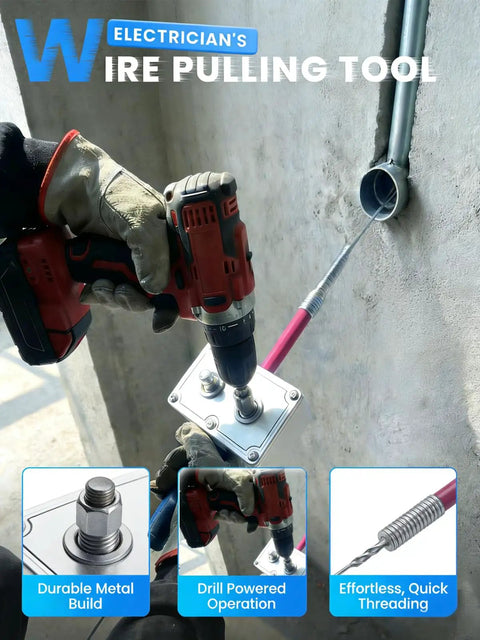 Hella Pro Max Electrician Wire Puller Tugger Automatic Brushless Wireless Cable Feeder And Grip Tool For Hard Core Jobs, drill powered operation.