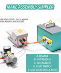 Heavy Duty Pneumatic Terminal Crimping Machine Air Powered Wire Crimper With 4 Die Sets And Foot Switch For 0.25 To 10mm2 Cables showing components and labeling.