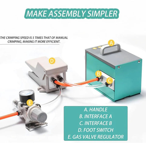 Heavy Duty Pneumatic Terminal Crimping Machine Air Powered Wire Crimper With 4 Die Sets And Foot Switch For 0.25 To 10mm2 Cables showing components and labeling.