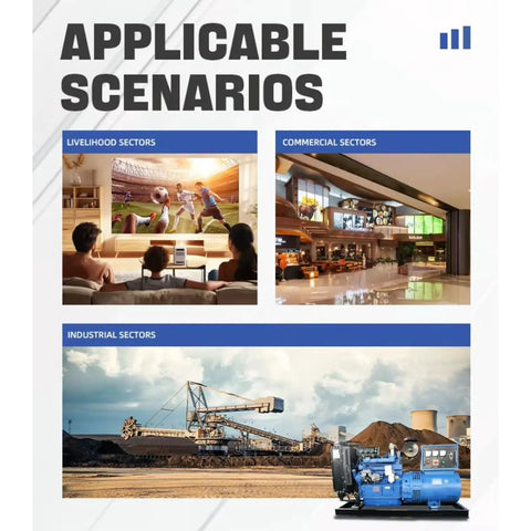 High Output Generator Set For Rock Solid Backup Power And Emergency Electricity Built Tough For Home Factory And Marine Use, shown in various applicable scenarios.