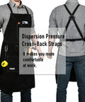 Front and back view of a heavy duty leather welding apron with heat and flame resistant protection, forge grade cowhide, 24x36 inch, 6 pockets.