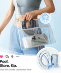 Clear bag containing All Day Chill Portable Neck Fan With 14 Hour Battery, 360 Degree Cooling From 4 Turbo Fans, folded design