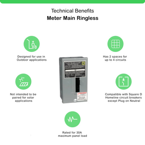 QO2L30SCP 30 Amp 2 Space 2 Circuit Indoor Main Lug Load Center, shown with technical benefits and compatibility, surface mount