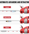 Diagram of 20V Cordless Drain Auger Auto Feed 25 Ft Drain Snake showing automatic advancing and retracting mechanism.