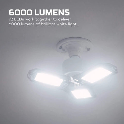 Ultra Bright 6000 Lumen Garage Light That Screws Into Any Standard Socket Energy Efficient LED Shop Light With Adjustable Panels