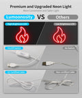 Comparison of Lit Red Flame Neon Sign USB Powered With On Off Switch Dope Neon Light and generic LED, highlighting features like brightness, switch, and cable quality.