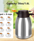 54oz Stainless Steel Thermal Coffee Carafe Dispenser No Spill With Unbreakable Double Wall Vacuum Insulation next to cup diagram