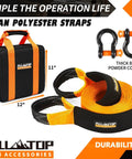 Heavy Duty Tow Strap Recovery Kit 3 Inch Wide By 20 Feet Long 100 Percent Nylon Snatch Strap With 22 Percent Elongation And 35000 Pound Breaking Strength Includes Two Heavy Duty D Ring Shackles Plus Storage Bag For Vehicle Offroad Use.