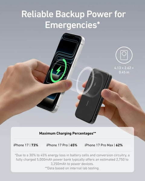 Tiny But Mighty 5000mAh Magnetic Power Bank charges iPhone while held, showcasing compact design and emergency use.