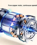 Pure copper motor for Heavy Duty Electric Wire Stripping Machine 150-250W, designed for continuous operation.