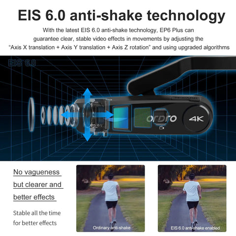 Head Mounted 4K Video Camera for Hands Free Vlogging EIS 6.0 anti-shake technology diagram and image comparison.