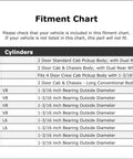 Fitment chart for GMC Rear Universal Joint U Bolt Kit For C35 C3500 Pickup Trucks 1967 1968 1969 1970 1971 1972 1973 1974 OE Replacement Upgrade For Real World Tough Performance