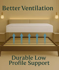 Replacement Wooden Twin Bed Slats For Mattress Support - Fabric Sleeve Locks Down Slat Spacing For Dead Simple Setup - Low Profile Bed Frame Foundation That Holds Tight in modern bedroom with mattress.