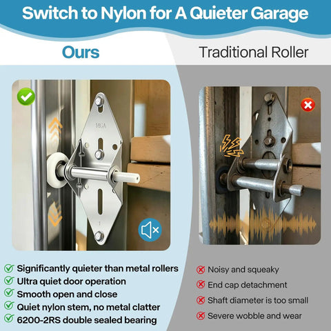 Garage Door Hardware Kit Replacement For 16x7 And 18x7 Doors With Premium White Nylon Rollers Heavy Duty 14 GA Hinges Top And Bottom Brackets Lift Cables And Mounting Screws Ready To Install For Residential Use, nylon roller close-up
