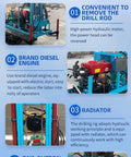 No Fuss Mini Hydraulic Water Well Drilling Rig 200 Meter Deep Borehole Drill close-up of diesel engine and control panel.