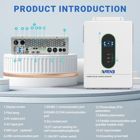 12000W Solar Hybrid Inverter 48V DC To 120V And 240V AC Single Phase Split Phase Pure Sine Wave With Built In 2 MPPT Controllers