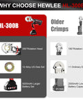 Heavy Duty Cordless Electric Wire Cable Crimping Tool Boasts 60KN Torque And Brushless Muscle Built Like A Tank Includes Dual 18V Packs And Twelve Quick Swap Dies For No Sweat Jobs And Smooth Reliable Crimps Always with 350° rotation head and 12 alloy dies.