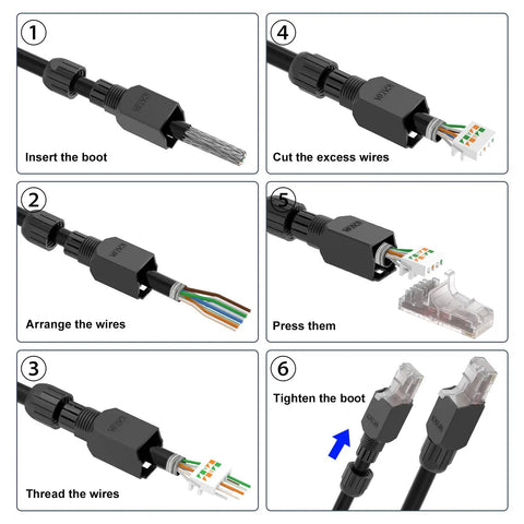 Installation steps for Tool Free RJ45 Connector For CAT6 Gold Plated Modular Plug No Crimp Needed Easy DIY Friendly Install