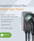 Top Shelf Level 2 EV Charger With J1772 Connector And Nema 650 Plug For Smooth Home Charging Vibe Featuring Smart App Controls connected to a wall outlet.