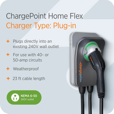 Top Shelf Level 2 EV Charger With J1772 Connector And Nema 650 Plug For Smooth Home Charging Vibe Featuring Smart App Controls connected to a wall outlet.