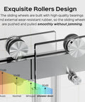 Close-up of rollers on 68-72 Inch Frameless Double Bypass Sliding Shower Door With Brushed Nickel Finish, Three Eighths Inch Tempered Glass.