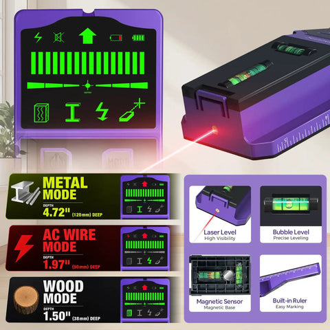 Display of SUNMAY Professional Stud Finder with 7-in-1 Wall Scanner & Laser Level modes and features, showing laser and bubble levels.