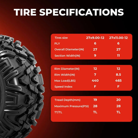 All Terrain Mud Tires Set Of 4 For ATV UTV Front 27x9-12 And Rear 27x11-12 6 Ply Tubeless With Non Directional Tread Great For Mud