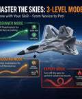 F22 Raptor RC Plane With 4 Channel Easy To Fly System, 6 Axis Gyro Stabilization, Three Flight Modes, diagram of flight modes