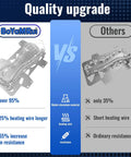 Comparison of Upgraded DC47-00019A Dryer Heating Element Replacement with competitors, showing nickel-chromium material advantage.