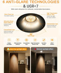Sublimation 3 inch 5CCT Anti-Glare Led Recessed Lights showcasing anti-glare technology and beam angle for lighting design.