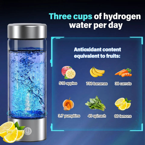 Portable Hydrogen Water Bottle With PEM-SPE Tech USB Rechargeable Ionizer Cup Delivers Up To 3000 PPB Hydrogen