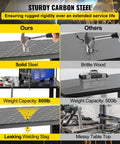 Comparison graphic of Beefy Heavy Duty Welding Table 36 By 24 Inches With 800 Lbs Capacity, showcasing features against other tables.