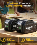 Cordless Jigsaw And Wood Router Kit For Precise Cuts And Edge Shaping With A Brushless Router, Dual 4.0Ah Batteries, Quick Setup, Smooth Finish, All In One Woodworking Power Pack, two 4000mAh batteries