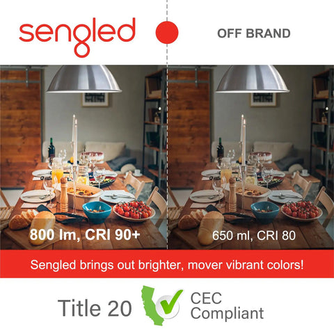 Comparison of Sengled 800 lm CRI 90+ bulb vs Off Brand 650 ml CRI 80 in a dining room setting with colorful table setup