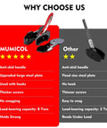 Mumicol brake caliper compression tool with 360° ratcheting piston, 2 steel plates and 2 hooks, front view